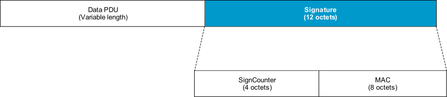 _images/att_signing.png