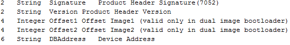 ../_images/modelFormat.png