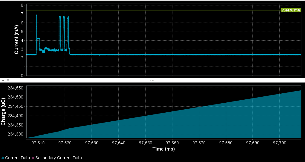 ../_images/pp_capturing_data_zoomed.png