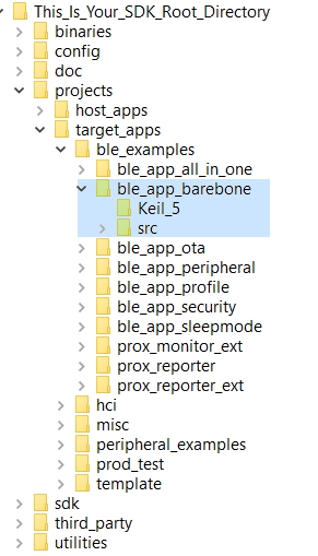../_images/barebone_path.jpg