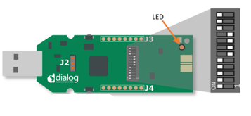 da14531_USB_kit