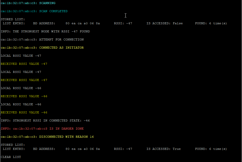 putty_danger_sone_as_initiator