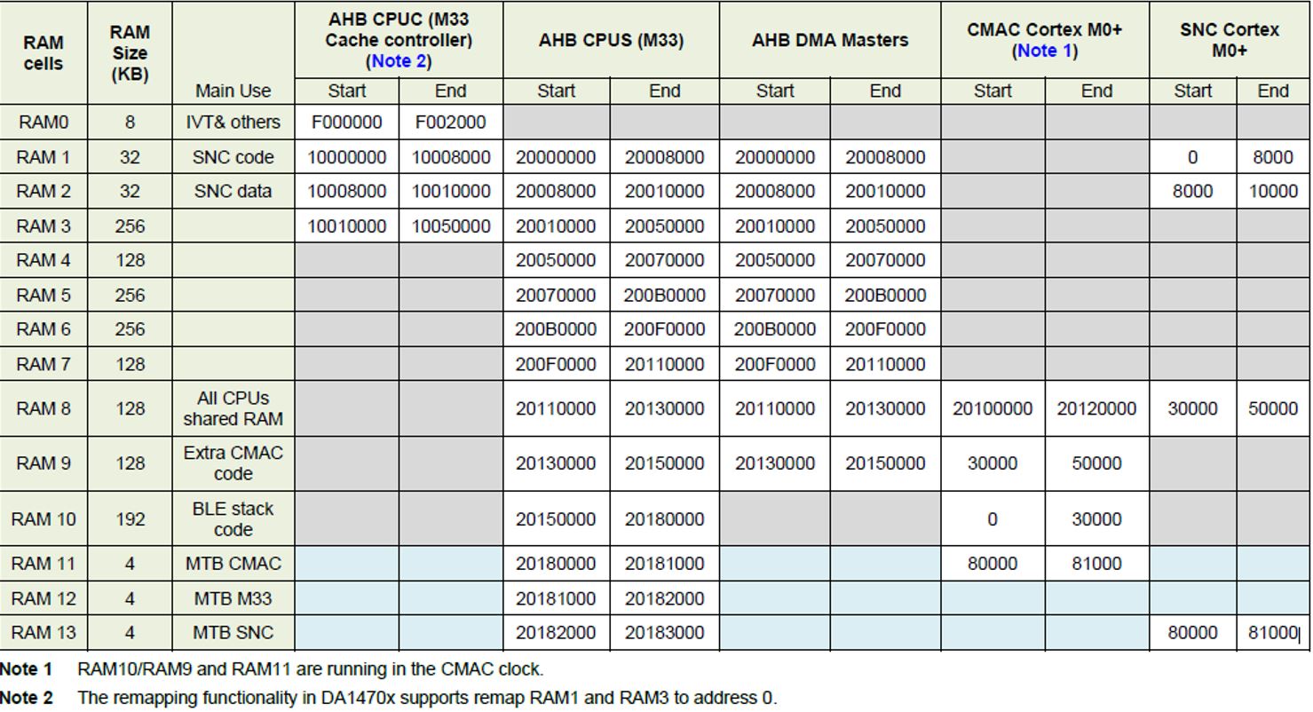 _images/table1.jpg