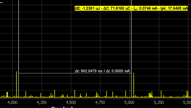 ../_images/Power_consumption_VAD_Mic_enabled.png