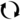 presetLayout