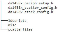 ../_images/common_project_files_tree.png