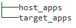 ../_images/projects_tree.png