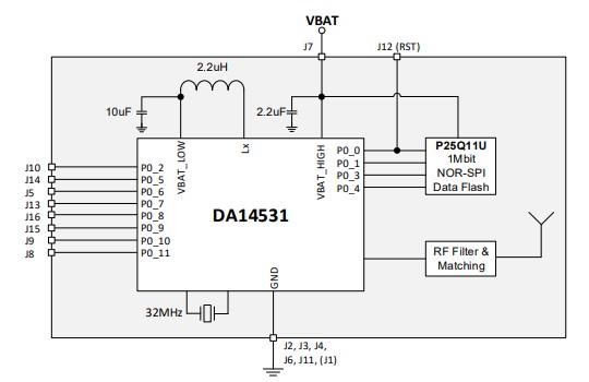../_images/531_blockdiagram.jpg