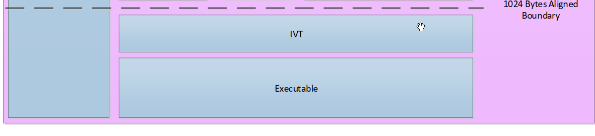 ../_images/application_executable.png