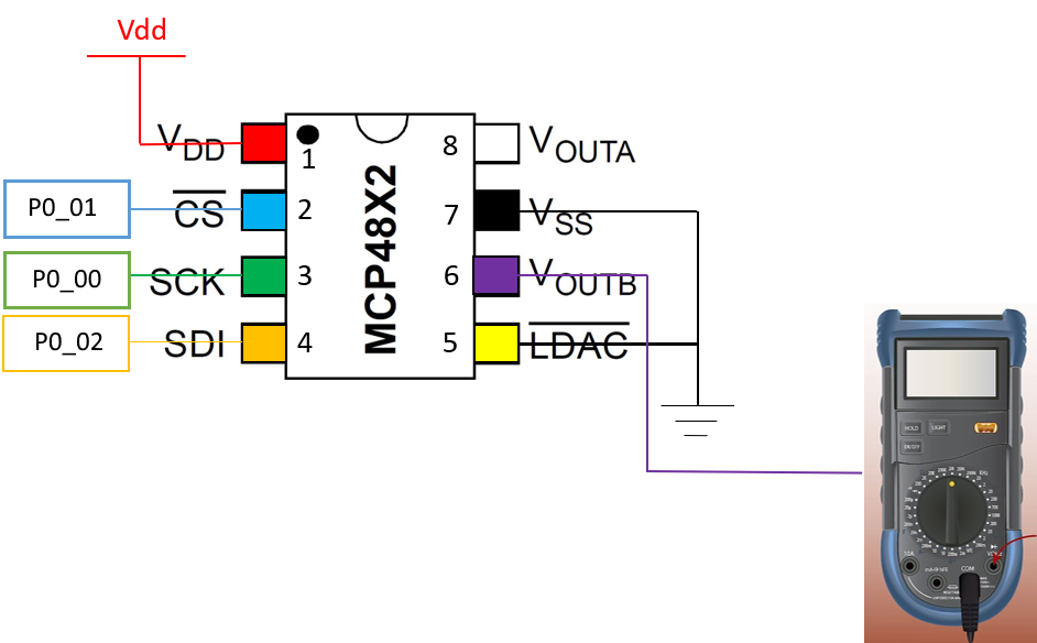 'Configuring the MCP4822 DAC Slave Device'