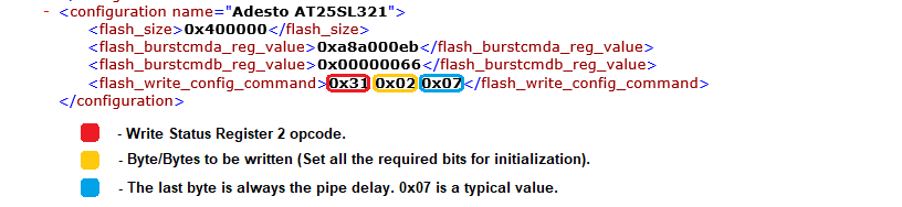 Flash Configurations XML Entry.