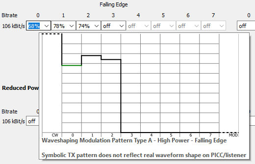 Tooltip shown for pattern visualization