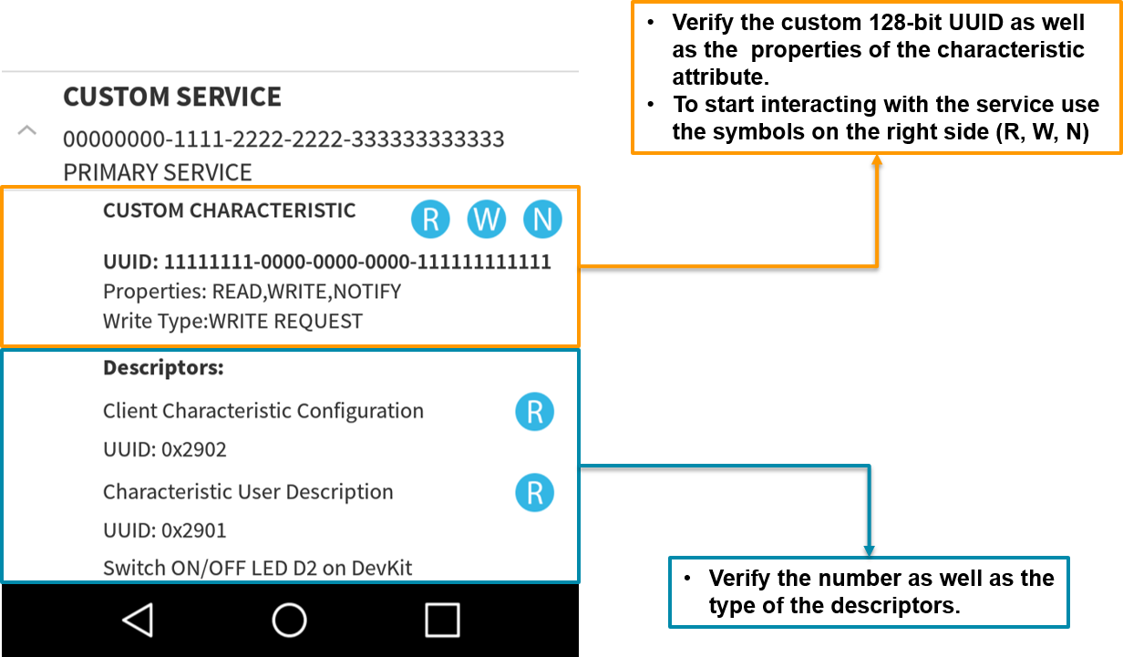 'Verify the Service Characteristics'