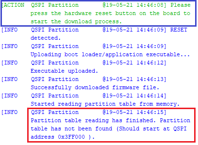 'Reading Partition Table'