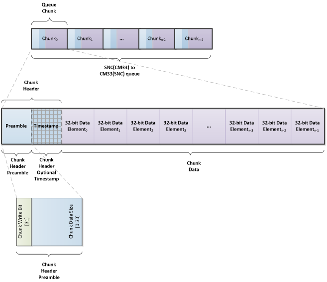 ../_images/fig_SNC_6.png