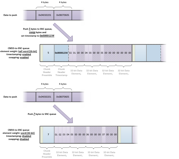 ../_images/fig_SNC_9.png
